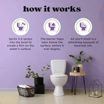 Poo-Pourri Before-You-Go Toilet Spray, Lavender Vanilla, 8 Fl Oz - Lavender, Vanilla and Citrus