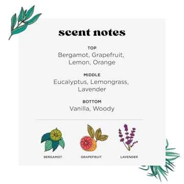 Poo-Pourri Before-You-Go Toilet Spray, Lavender Vanilla, 8 Fl Oz - Lavender, Vanilla and Citrus