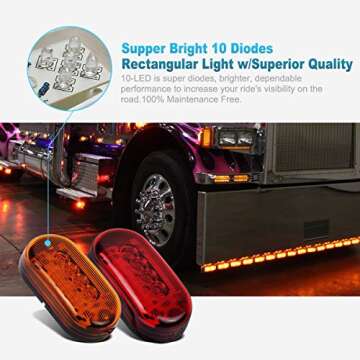 Partsam 2 Amber + 2 Red 12V 4" x 2" Oval Led Truck Side Marker Light Surface Mount 10 Diodes, Sealed...