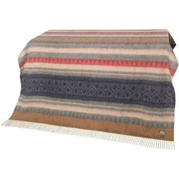 Authentic Alpaca Throw Blanket - Coziness Guaranteed by Alpaca’s Best Natural Thermal Management [Never Too Warm or Too Cold ] - Premium Quality [ Southwest Design ] - Blue Combo