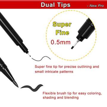 3pcs Black Food Coloring Markers, Double Sided with Ultra Fine Tip(0.5mm) Edible Pen, Food Grade Gou...