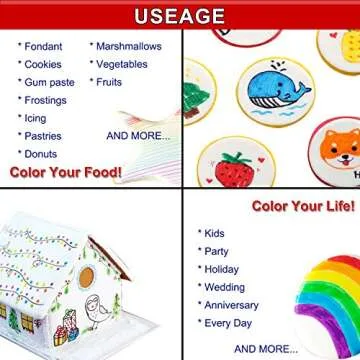 3pcs Black Food Coloring Markers, Double Sided with Ultra Fine Tip(0.5mm) Edible Pen, Food Grade Gourmet Writer for Decorating,Painting,Drawing, Baking,Fondant,Cake,Cookie,Frosting by Edibleink