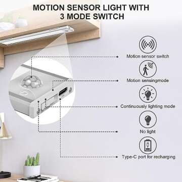 Wireless LED Motion Sensor Cabinet Light - Rechargeable & Easy Install