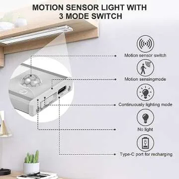 Wireless LED Motion Sensor Cabinet Light - Rechargeable & Easy Install