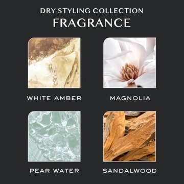 Kristin Ess Dry Shampoo Spray - Absorbs Oil & Adds Volume