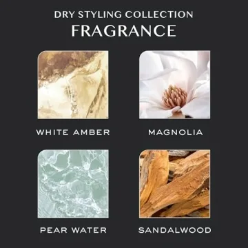 Kristin Ess Dry Shampoo Spray - Absorbs Oil & Adds Volume