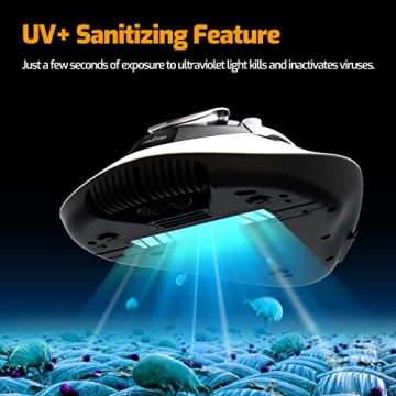 Raycop Lite Vacuum Cleaner with UV Sanitization for Allergens