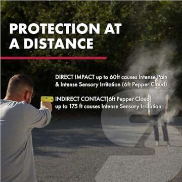 SABRE Pepper Projectile Launcher, Home Defense. Mag holds 7 .68 Caliber projectiles, Adjustable Fibe...