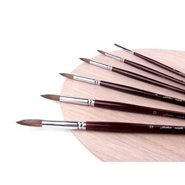Artist Paint Brushes-Superior Sable Watercolour Brushes Round Point Tip Paint Brush Set for Watercol...