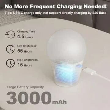 KARTOOSH Rechargeable Battery Operated Light Bulbs, E26 Detachable LED Bulb with Remote Control, 60W Equivalent, 400Lum, 4 Color Temperatures, RGB, Emergency Light Bulbs for Home, Outdoor, 2 Pack