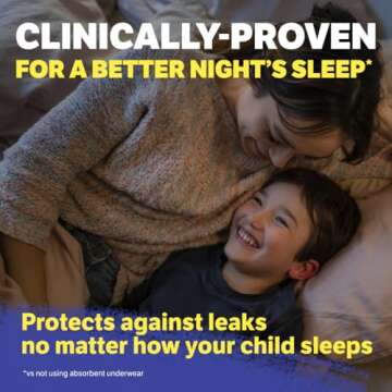 Goodnites Boys' Bedwetting Underwear, Size S/M (43-68 lbs), 99 Ct (3 Packs of 33), Packaging May Vary