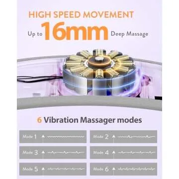 FSA HSA Eligible Heating Pad, Portable Cordless Menstrual Heating Pad with 6 Heat Levels and 6 Massage Modes, Heating Pad for Period Cramps, Back Pain 3s Fast Heating Gift for Women and Girl(Purple)