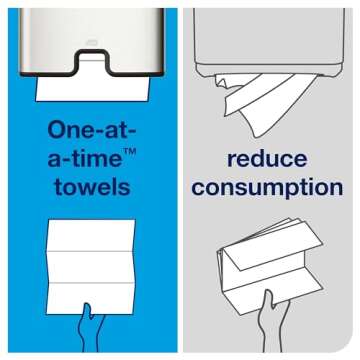 Tork Multifold Hand Towel White H2, Universal, 100% Recycled Fibers, 16 x 250 Towels, MB540A