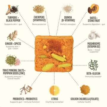 GEM Daily Multivitamin for Women & Men, Supports Gut, Skin, Brain, Bone, & Immunity, with Folic Acid, Vitamin D, zinc, Vitamin B, K, Folate, 20+ Vitamins & Minerals (Citrus Ginger, 28 Servings)