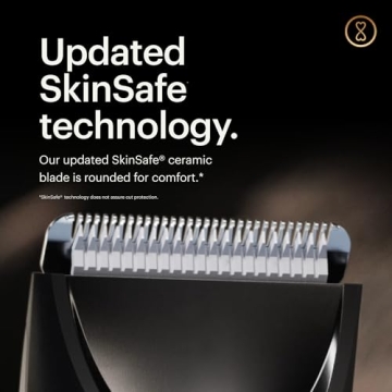 MANSCAPED® Lawn Mower 3.0 Plus - Ultimate Grooming Trimmer