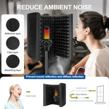 Aokeo Professional Studio Recording Microphone Isolation Shield, Suitable for Blue Yeti and Any Cond...