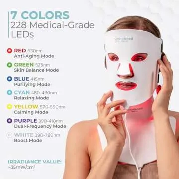 Nourished Bodynskin LED Light Therapy Face & Neck Mask - Facial Skin Care Device - 7 Colors Red & Bl...