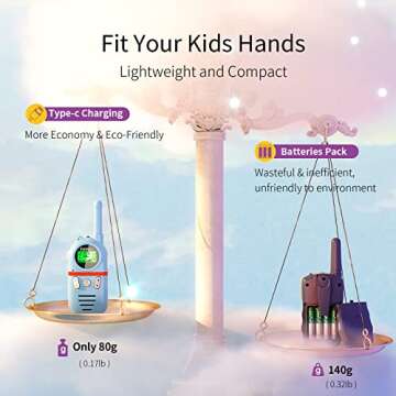 Inspireyes Rechargeable Kids Walkie Talkies - Long Range Fun