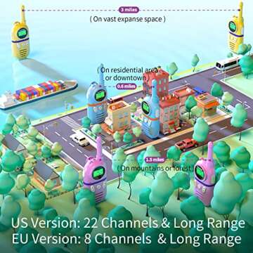 Inspireyes Rechargeable Kids Walkie Talkies - Long Range Fun