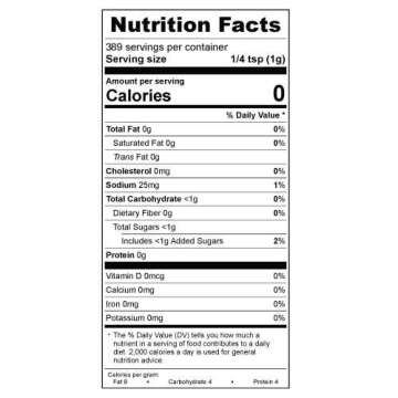 SuckleBusters Sugar Daddy BBQ Rub – Sweet & Savory Delight