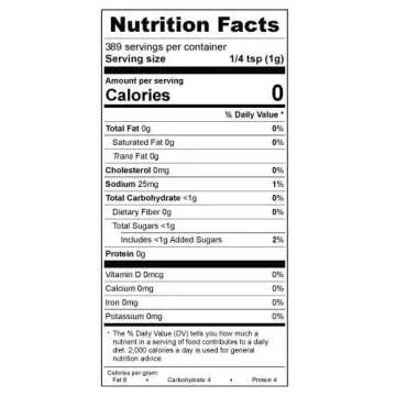 SuckleBusters Sugar Daddy BBQ Rub – Sweet & Savory Delight