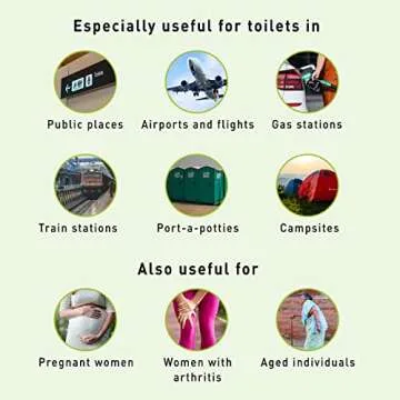 Portable Female Urination Device for Travel & Camping