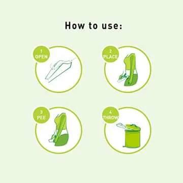 Portable Female Urination Device for Travel & Camping