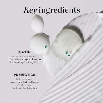 Dr. Groot Hair Thickening Shampoo, Korean Hair Care with Biotin, Rosemary Oil to help Volumize Thinn...