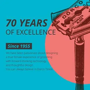 Dorco Tinkle Eyebrow Razors | 18 Razors for Flawless Skin