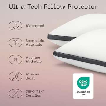 Coop Home Goods Ultra-Tech Pillow Protector for Memory Foam Pillows - Waterproof, Breathable, Zipper...