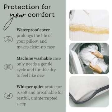 Coop Ultra-Tech Pillow Protector - Waterproof & Breathable