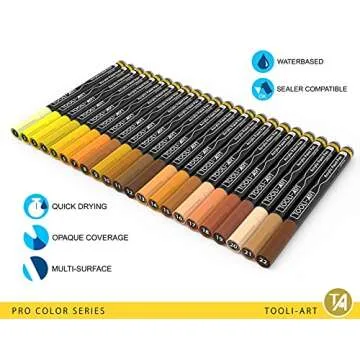 Acrylic Paint Pens Set 22 Yellow Brown Tones 0.7mm Tips