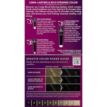 Schwarzkopf Keratin Color Permanent Hair Color, 1.0 Black Onyx, 1 Application - Salon Inspired Permanent Hair Dye, for up to 80% Less Breakage vs Untreated Hair and up to 100% Gray Coverage