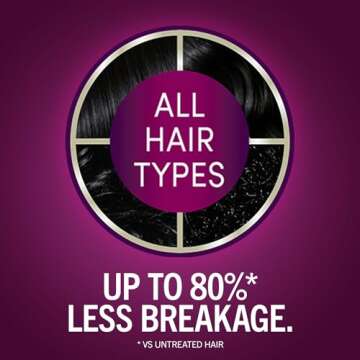 Schwarzkopf Keratin Color Permanent Hair Color, 1.0 Black Onyx, 1 Application - Salon Inspired Permanent Hair Dye, for up to 80% Less Breakage vs Untreated Hair and up to 100% Gray Coverage