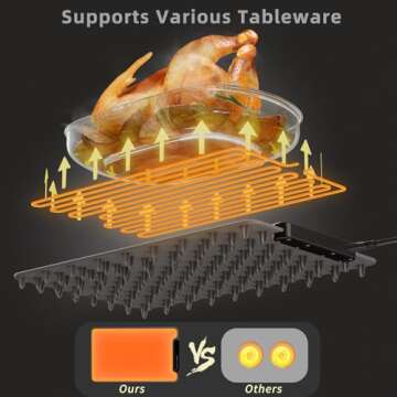 Food Warming Mat, Silicone Electric Warming Tray with 3 Modes Temperature & Fast Heating, Raised Feet Protects Table, Roll Up Buffet Hot Plates Heat Pad, Portable Food Warmer for Parties Home Travel