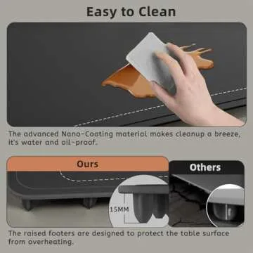 Food Warming Mat, Silicone Electric Warming Tray with 3 Modes Temperature & Fast Heating, Raised Feet Protects Table, Roll Up Buffet Hot Plates Heat Pad, Portable Food Warmer for Parties Home Travel