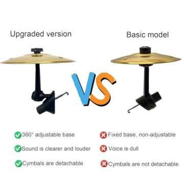 2025 New Car Drum Cymbal Mini Set for Fun Driving