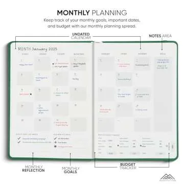 Undated, 2025 Planner, 8.5" x 11" - The #1 Productivity Planner to Achieve Your 2025 Goals - Planner 2025-2026 by PRODUCTIVITY STORE (A4, GREEN)