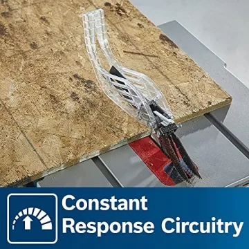 BOSCH 4100XC-10 Portable Table Saw with Stand