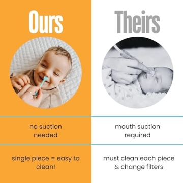 Oogiebear Baby Nose Cleaner & Ear Wax Tool - Gentle & Safe