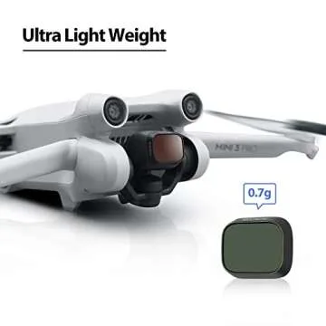 SKYREAT ND Filters Set for DJI Mini 3, 6 Pack of Light Filters