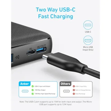 Anker PowerCore 10K Travel-Ready Compact Power Bank