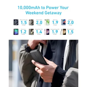 Anker PowerCore 10K Travel-Ready Compact Power Bank