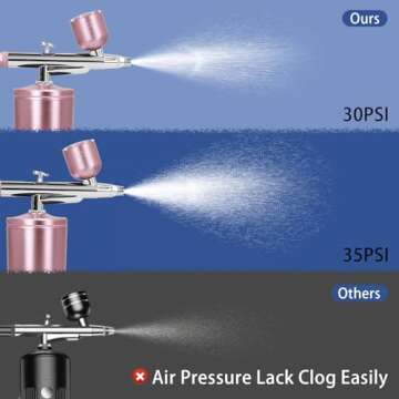 Airbrush-Kit Air Brush Kit With Air Compressor Nail Charms Wireless Air Brush for Barber, Nail Art, Cake Decor, Makeup, Model Painting (Pink - with extension tube)