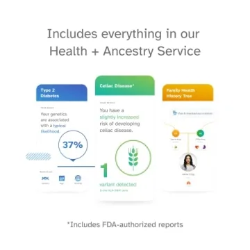 23andMe+ Premium Membership Bundle - DNA Kit with Personal Genetic Insights Including Health + Ancestry Service Plus 1-Year Access to Exclusive Reports (Before You Buy See Important Test Info Below)