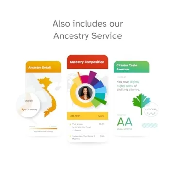 23andMe+ Premium Membership Bundle - DNA Kit with Personal Genetic Insights Including Health + Ancestry Service Plus 1-Year Access to Exclusive Reports (Before You Buy See Important Test Info Below)
