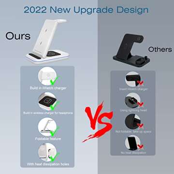 TYCRALI Wireless Charger - 3 in 1 Wireless Charging Station, Foldable Stand Designed for iPhone 14/13/12/11/Pro/X, AirPods 2/Pro, Apple Watch 2-7/SE, Ideal Gift for Him/Her