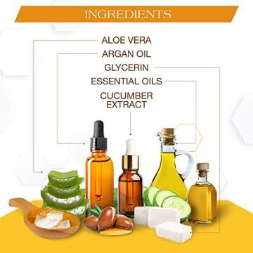 GiGi Post Waxing Essentials Kit for Smooth Skin Care