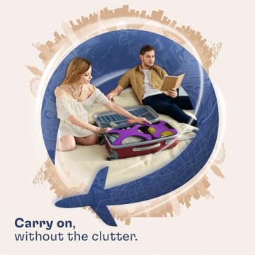 Shacke 5 Set Packing Cubes Lightweight Travel Organizers