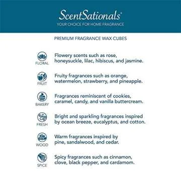 Scentsationals Wax melt, Lemon Blueberry Donut